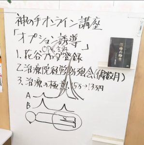 オプション誘導